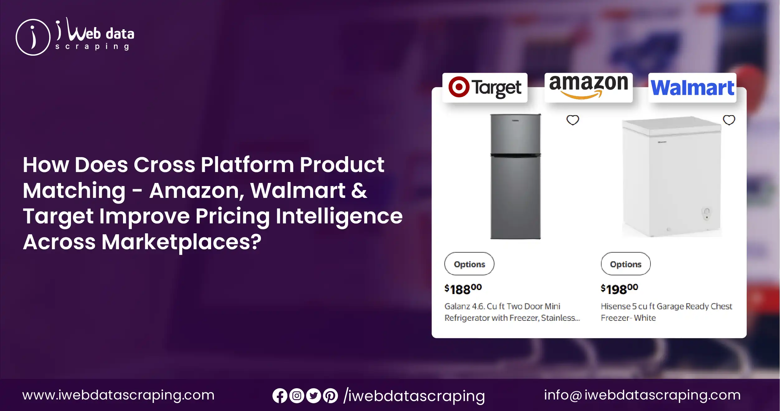 How Does Cross Platform Product Matching - Amazon, Walmart & Target Improve Pricing Intelligence Across Marketplaces?